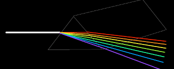 Shaping Light with New Materials: A new take on Chromatic Aberration